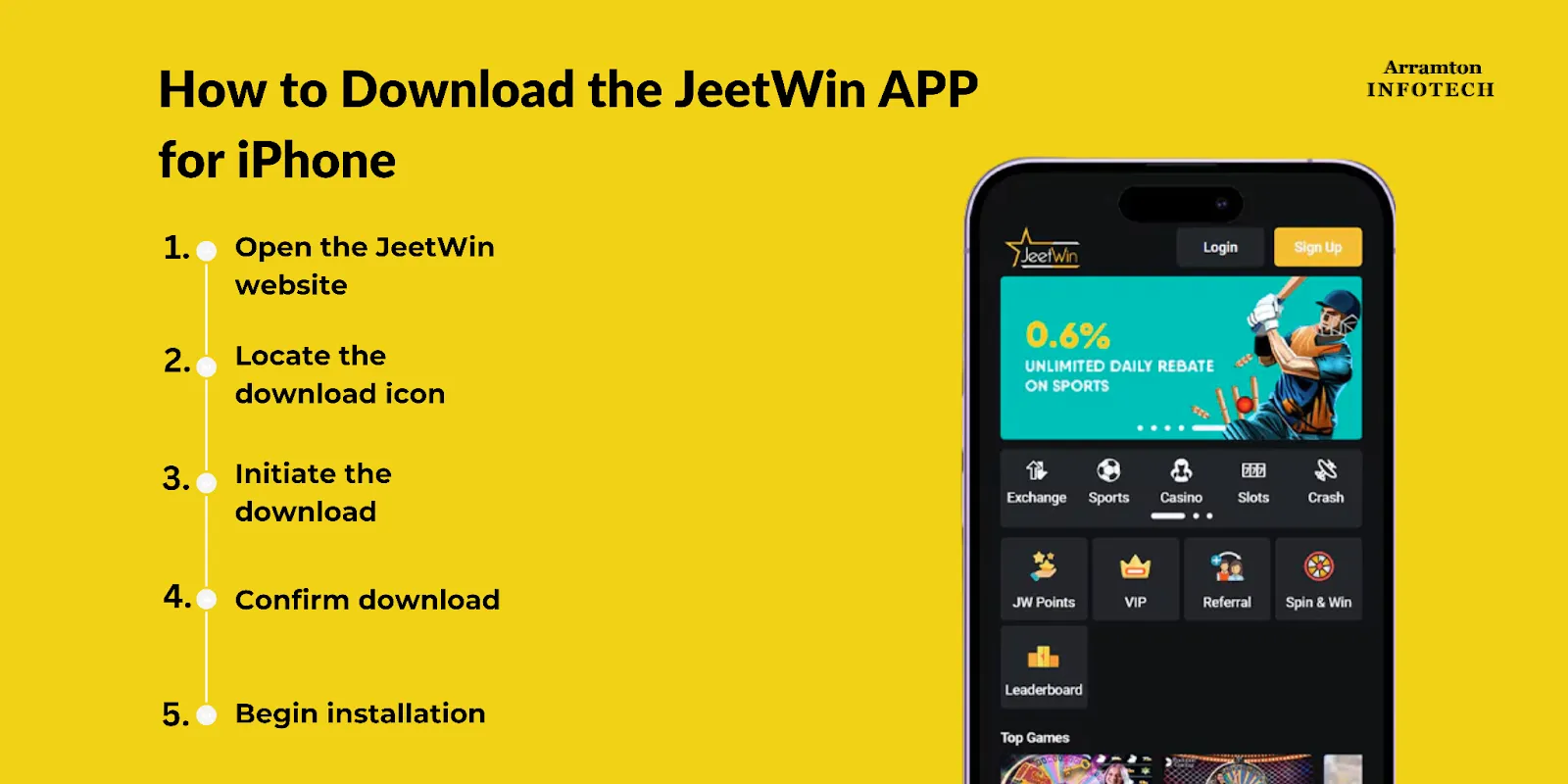 আসুন জেইউইন (JeeTwin) থেকে টাকা প্রত্যাহারনের চ্যানেলে কি চার্জ লগে?